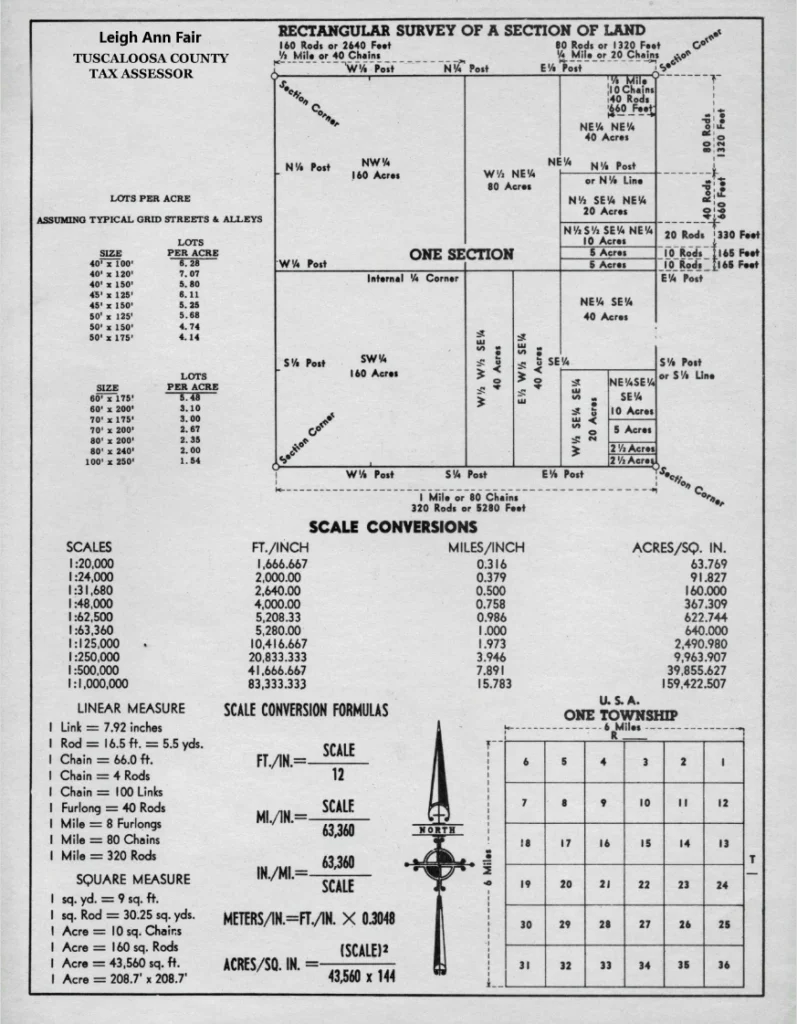 Tuscaloosa County mapping department